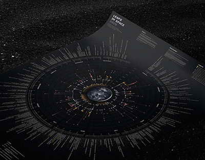 Жол үстіндегі «ақша жарысы»: Әбенов байларға күлкі болған айыппұл жүйесін өзгертпек